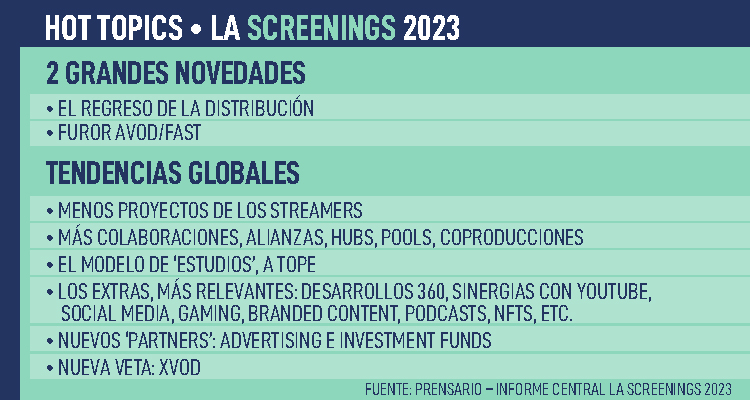 LA Screenings 2023 - Special Edition - Prensario Zone