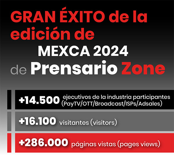 MEXCA 2024